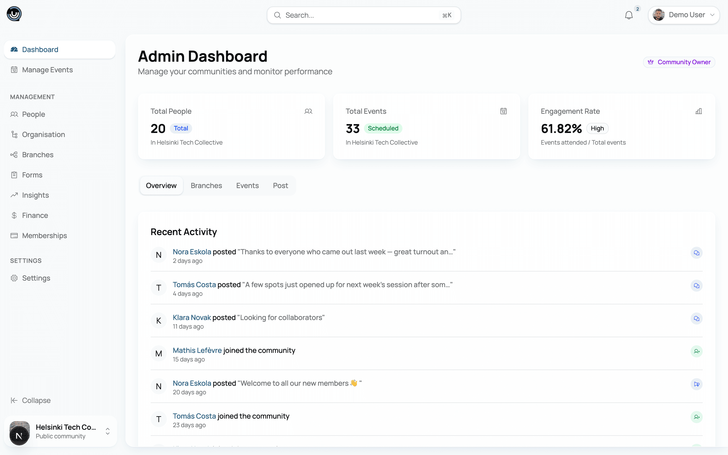 The YeahApp admin dashboard